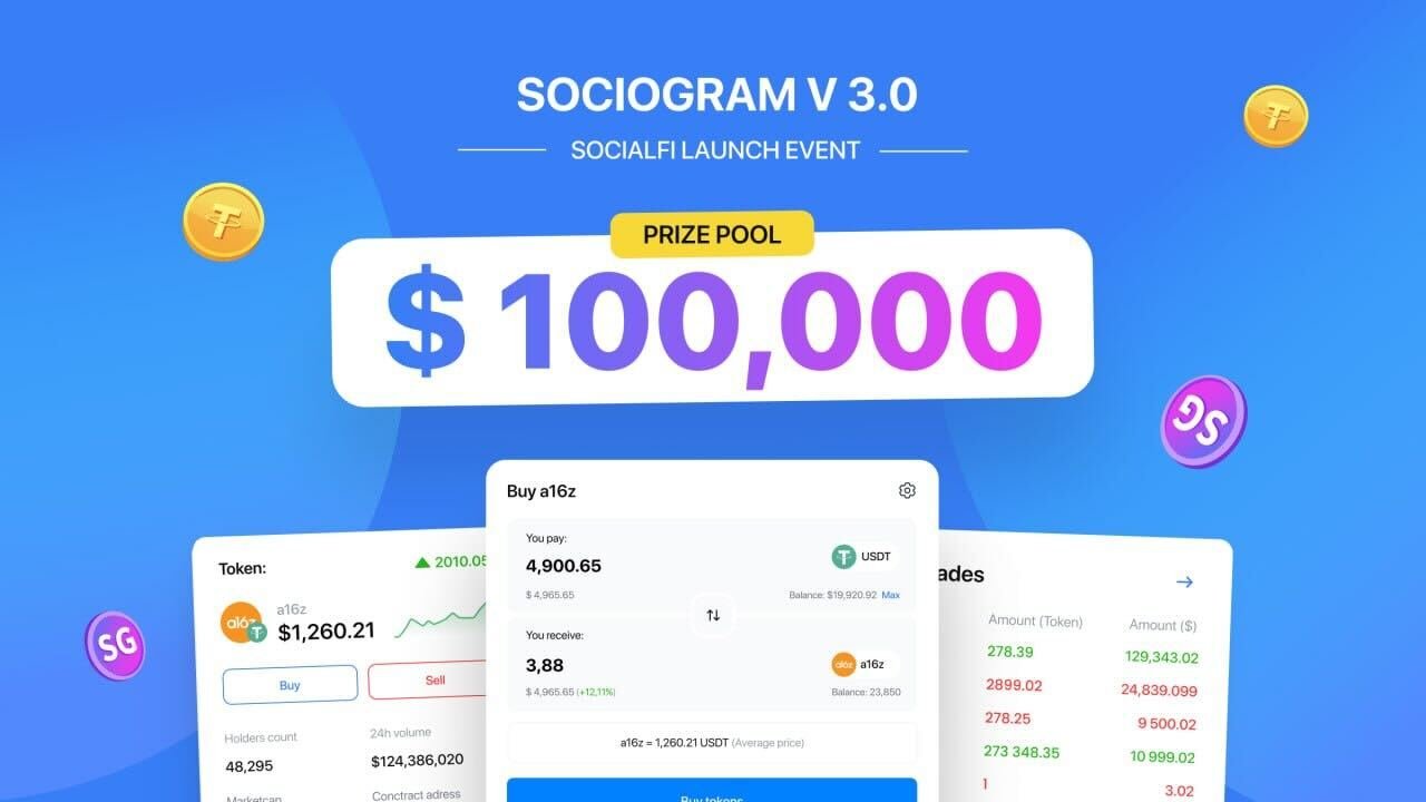 Sociogram – The Outstanding SocialFi Project in Arbitrum network