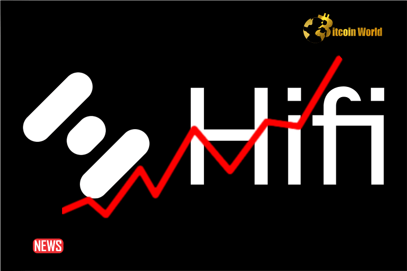 HiFi Finance Token Skyrockets by 100% in 3 Days