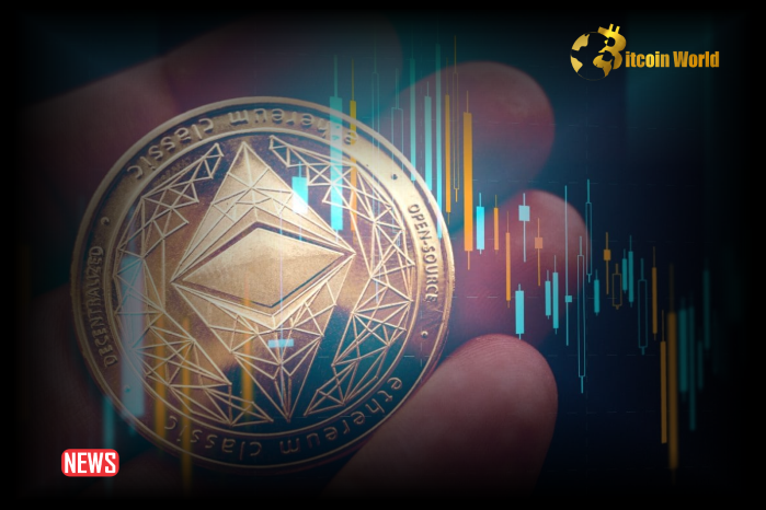 ETH Pullback SEC’s Official Listing Approval of Ethereum ETFs