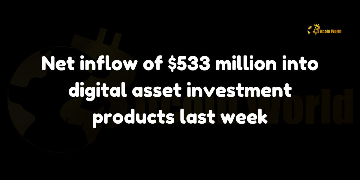 Record Net Inflow of $533 Million into Digital Asset Investment Products