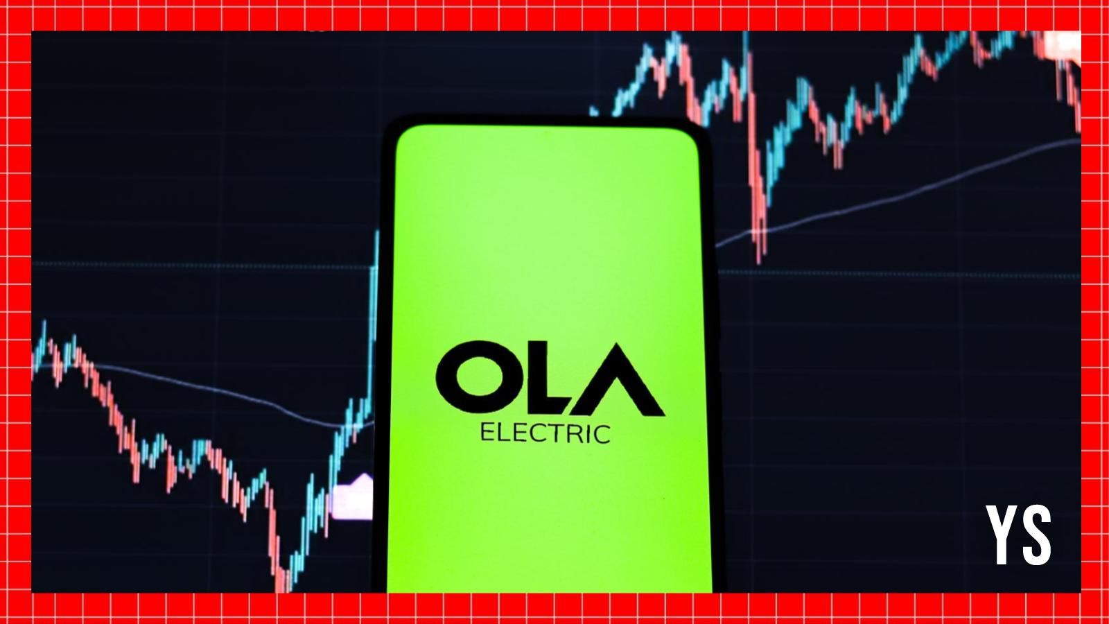 Ola Electric launches S1 Z, Gig range of e-scooters with reusable batteries