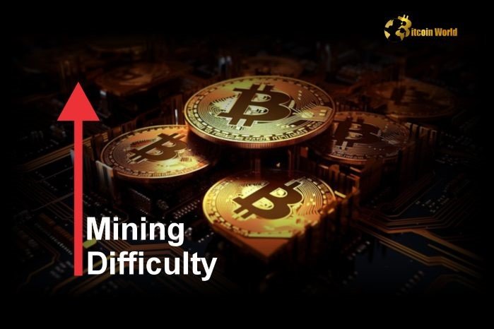 Bitcoin Mining Difficulty Hits All-Time High at 109.78 T