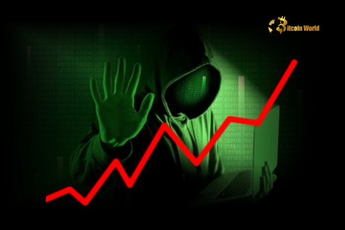 Crypto Scams and Hacks Surge 21% in 2024: What You Need to Know