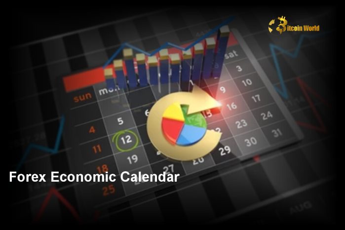 Forex Economic Calendar: A Comprehensive Guide for Traders