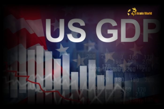 U.S. GDP Grows 2.3% in Q4, Missing Expectations