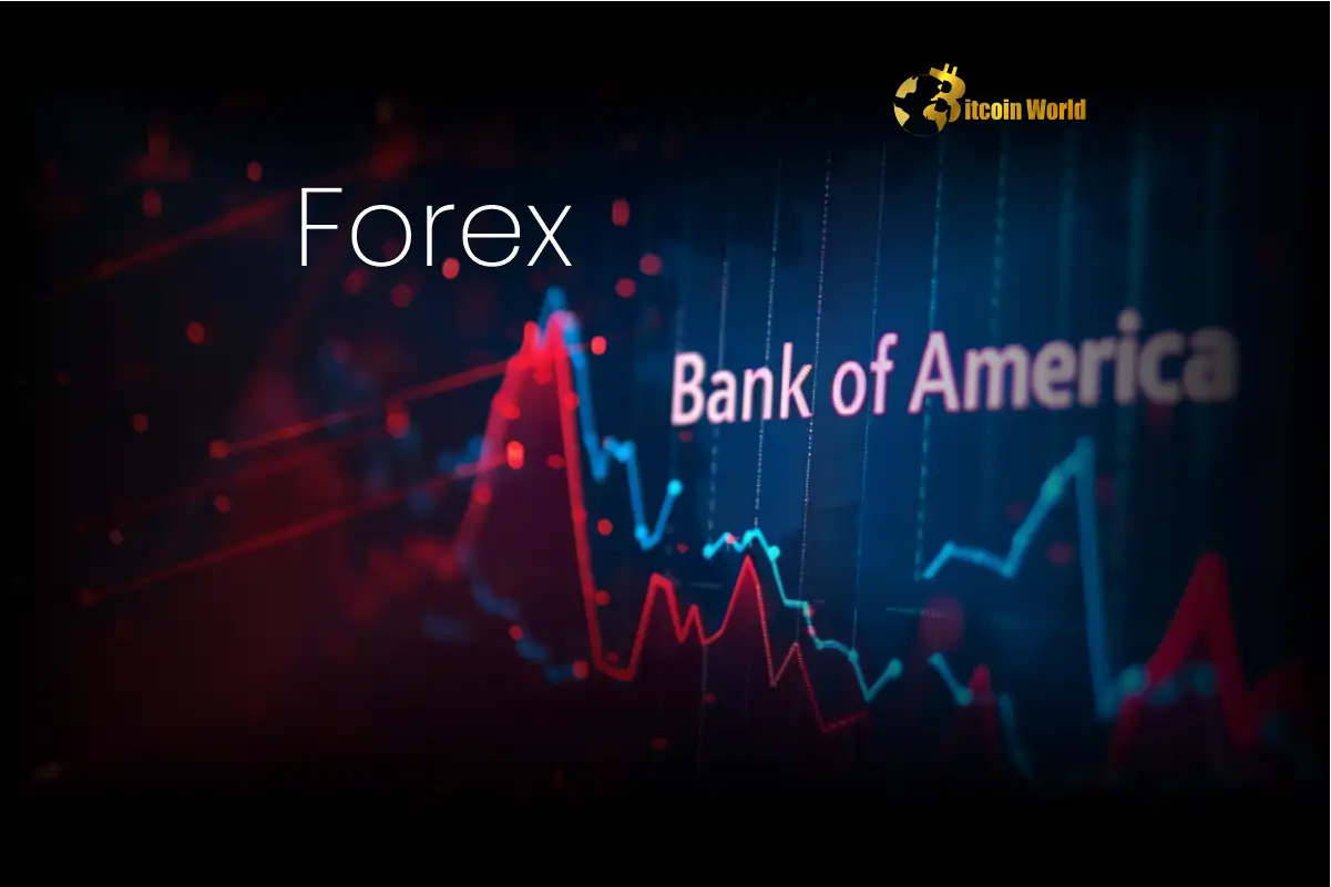 Bank of America Forex: Crucial Targets for Nordic Currencies Revealed
