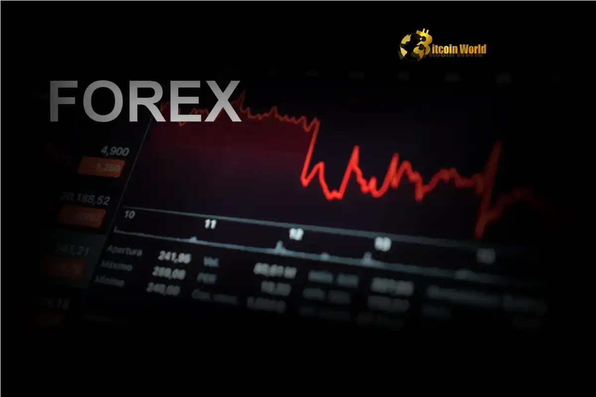 Navigate Volatility: Discover UBS’s 4 Strategic Forex Trading Strategies