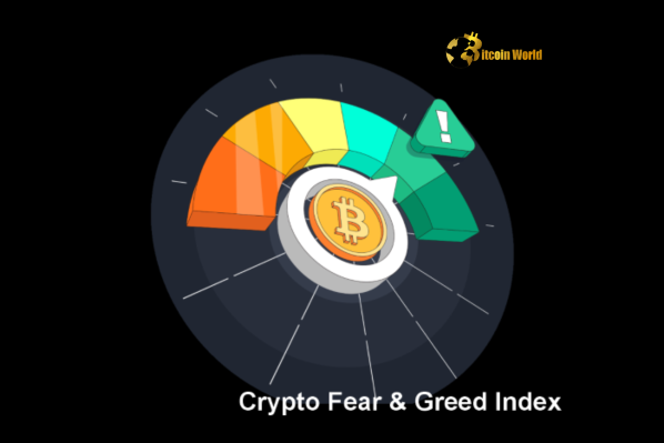 Crypto Fear & Greed Index Falls: A Critical Look at Neutral Market Sentiment
