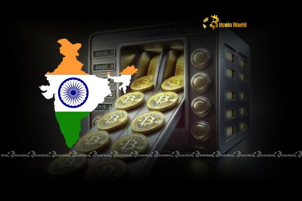 Bitcoin Strategic Reserve: India’s Bold Vision for Economic Resilience