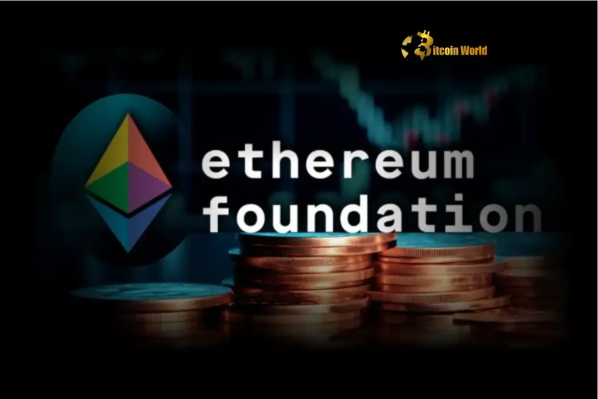 Ethereum Foundation Moves Crucial $2.47M ETH Sum