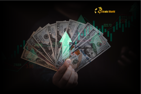 US Dollar Strength: Fear Drives Safe Haven Gains in Forex Market