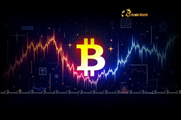 Urgent Bitcoin Price Test: Geopolitics, Fed, and Liquidity Shape Crypto Market Future