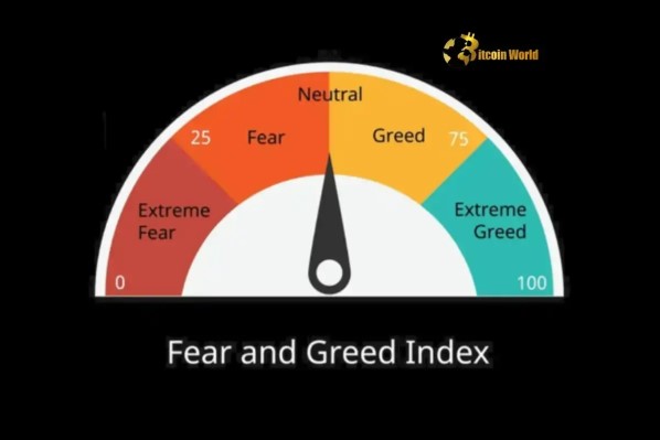 Crucial Shift: Crypto Fear and Greed Index Enters Neutral Zone